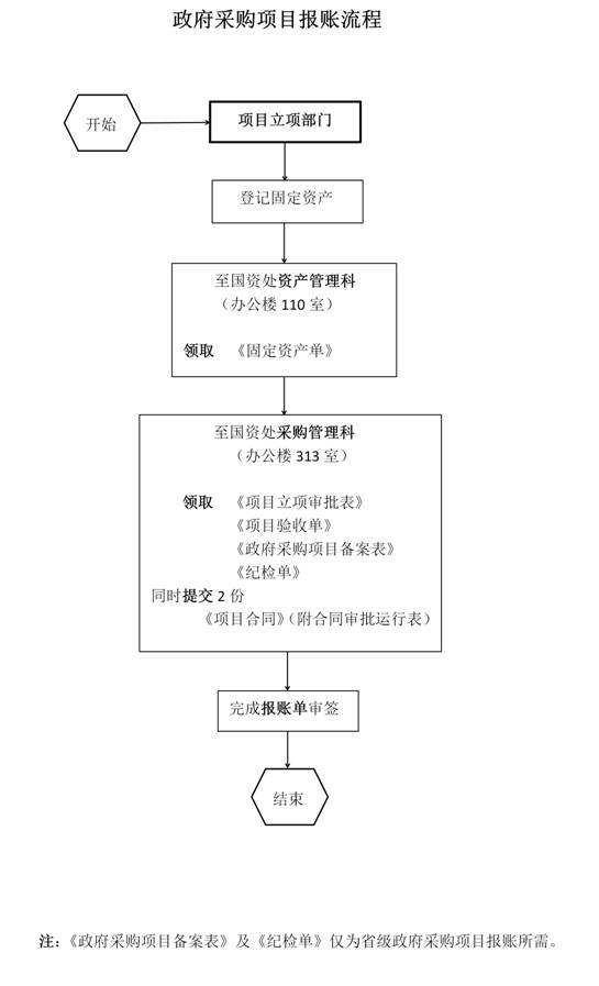 f646a513416ad1fa7d0a205ec7264e6